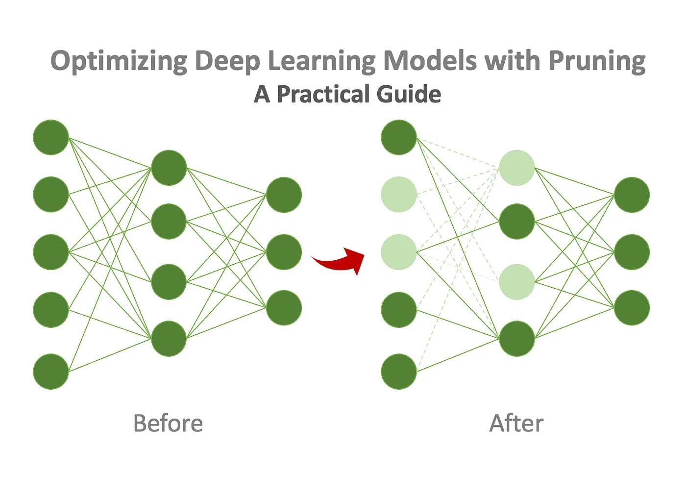 pruning.webp