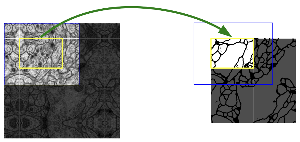 overlap-tile