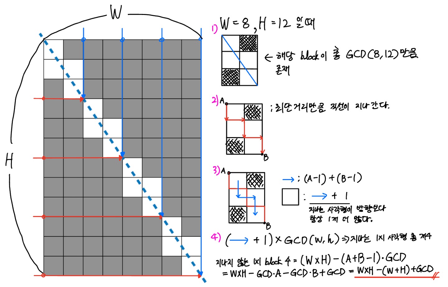 Intact_solution